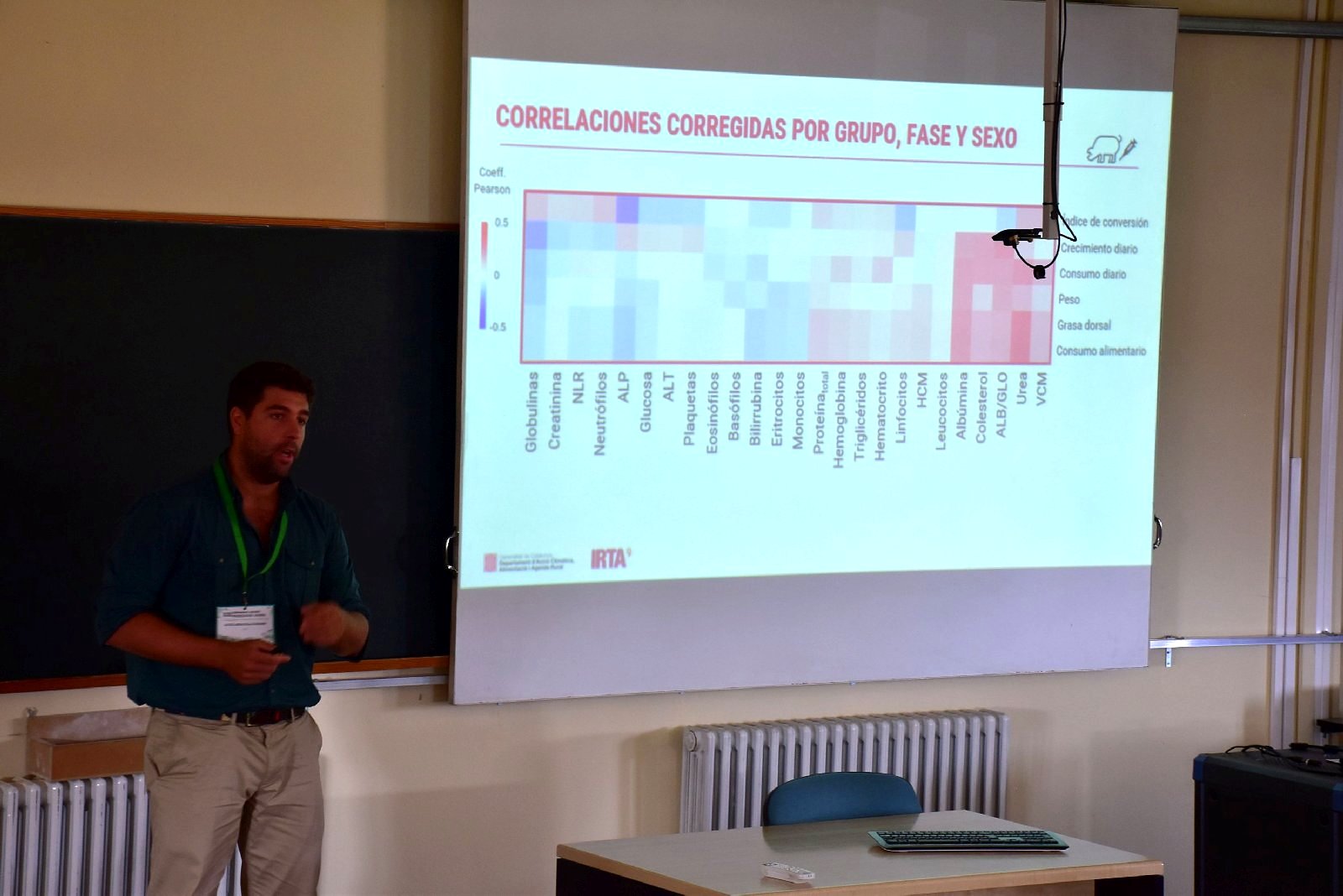 Jornadas AIDA 2025. Segunda jornada. Sesiones de comunicaciones